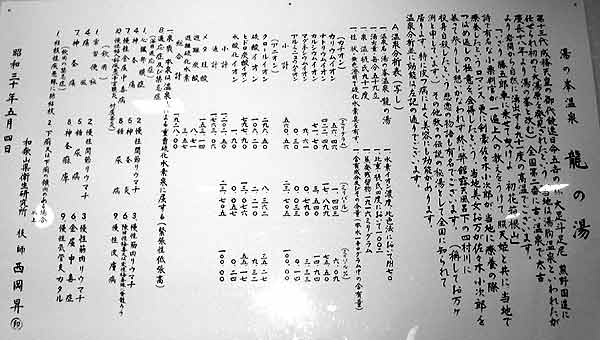 湯の峯荘 湯の峰温泉の成分表
