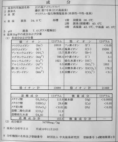 江ノ島温泉 エノスパの成分表